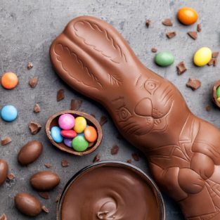 Consumers are Clicking More as Easter Approaches—Here’s How to Attract Them