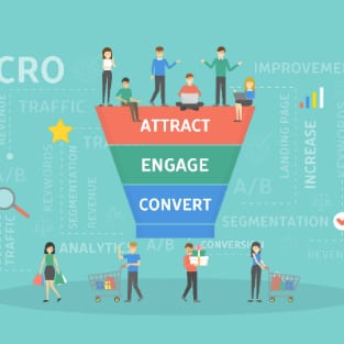The Beginner’s Guide to Conversion Rate Optimization (CRO)