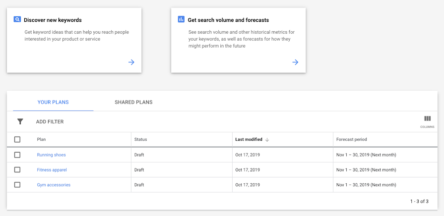 Use Google Keyword planner to find the right keywords for content