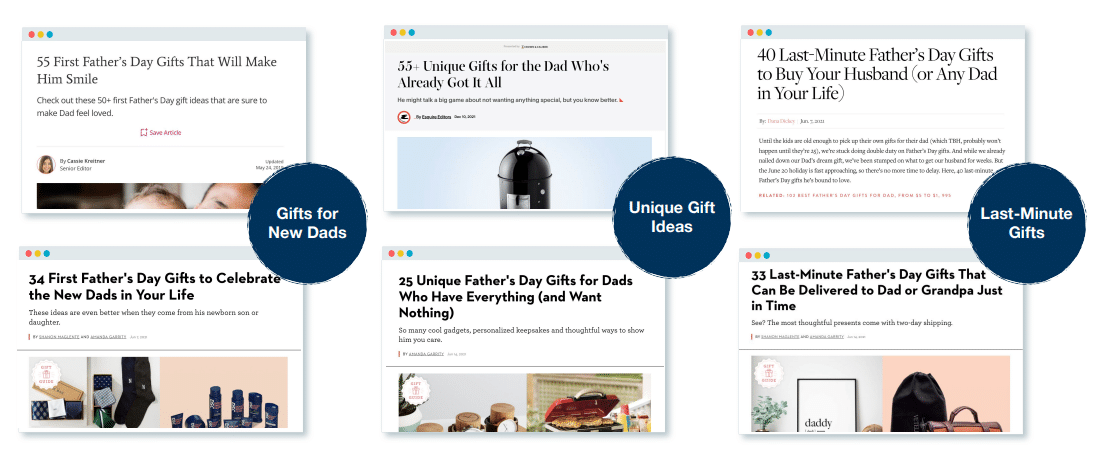 Marketing Strategies to Make Your Father's Day Campaigns Pop