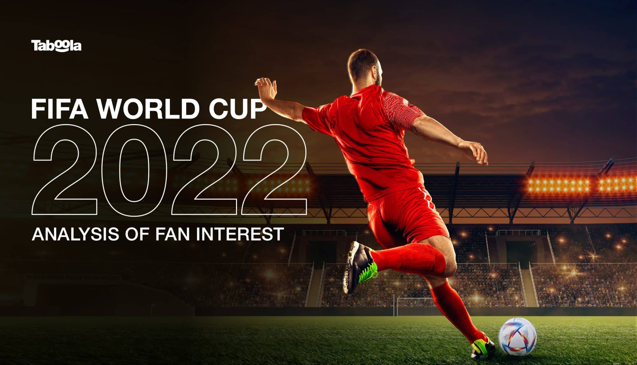 World Cup 2022 Predictions by Global Pageviews